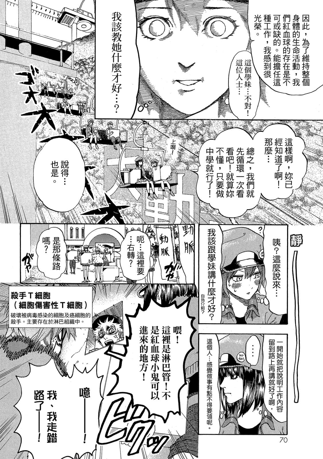 Page 71
