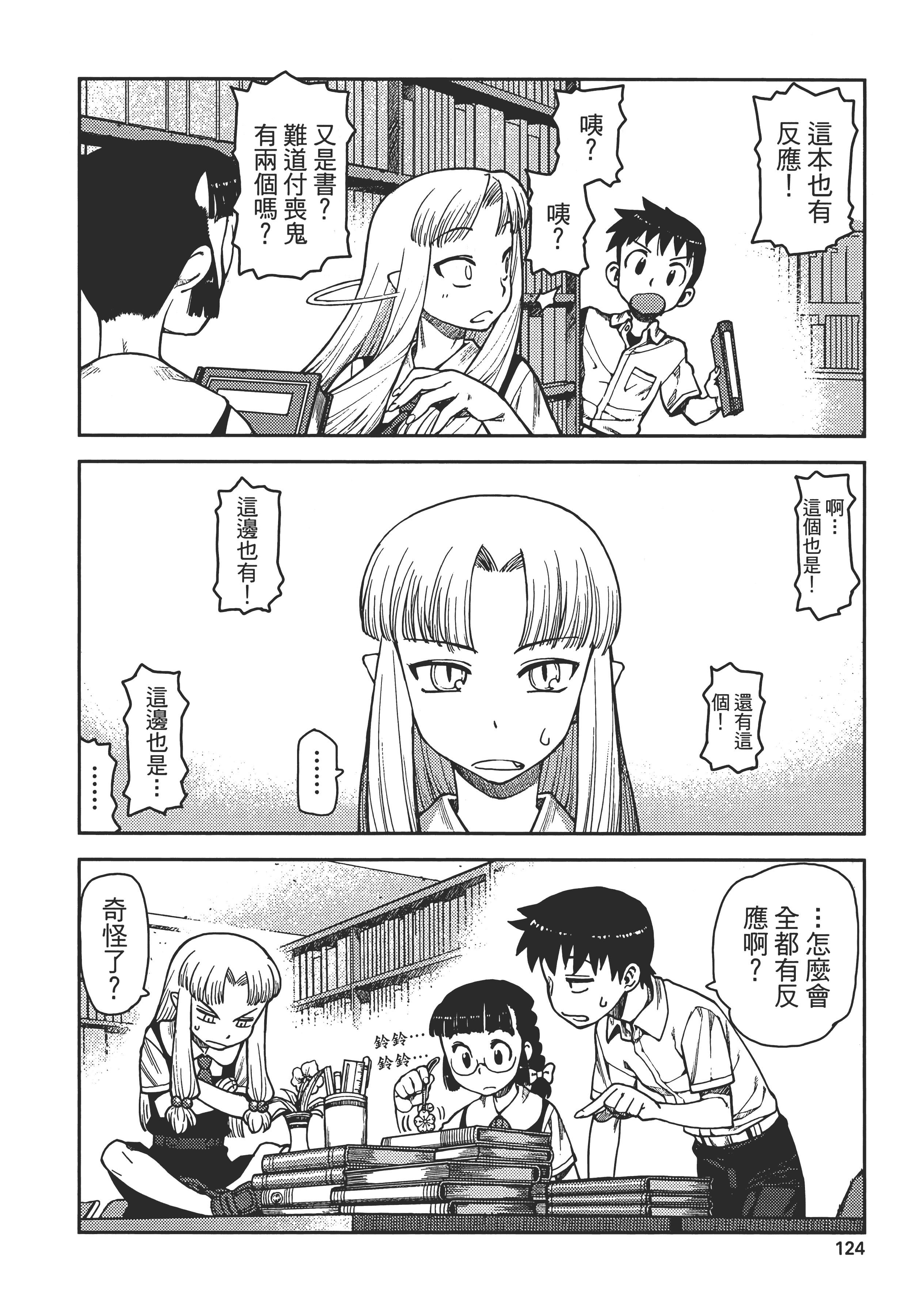 Page 128