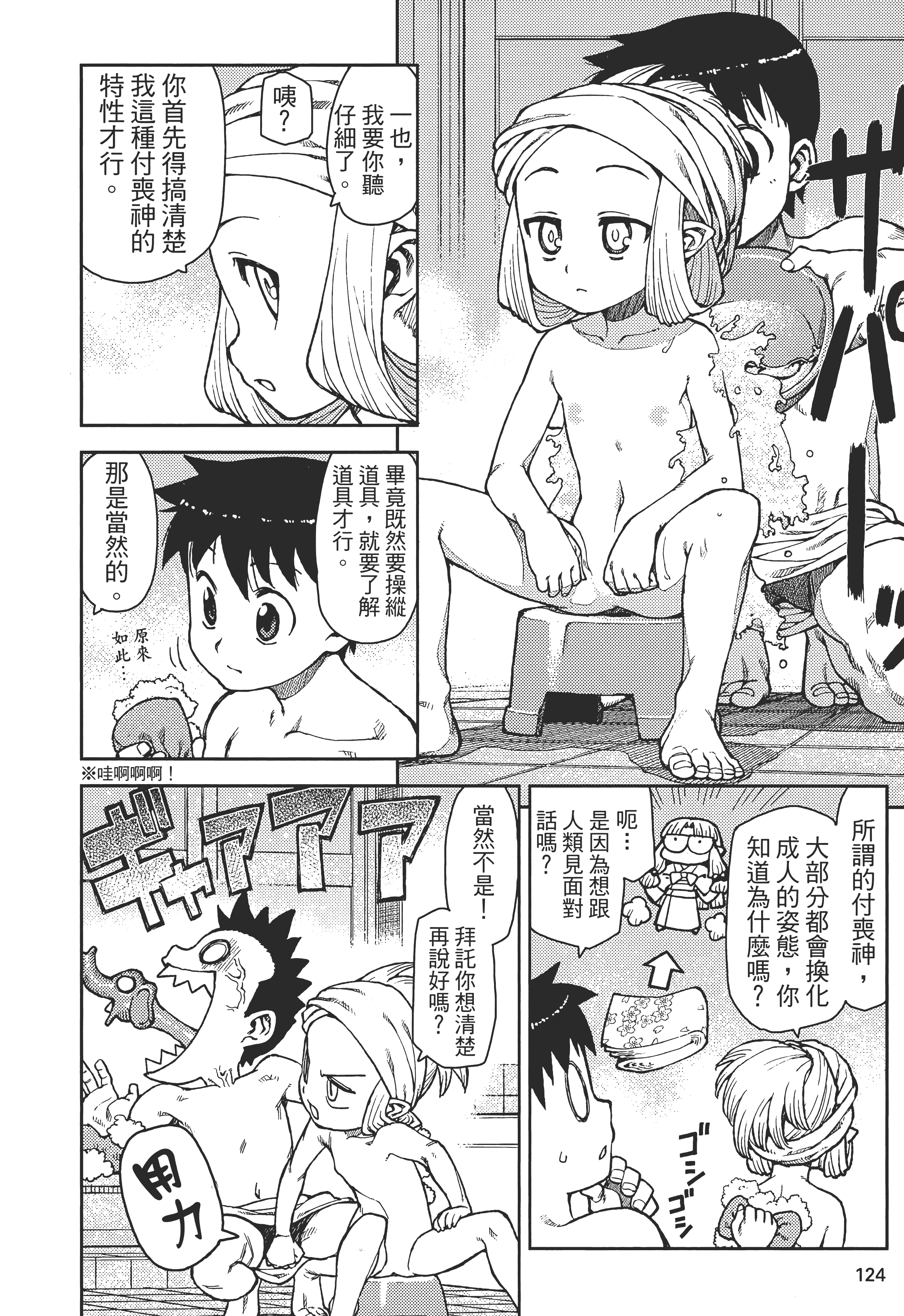 Page 128