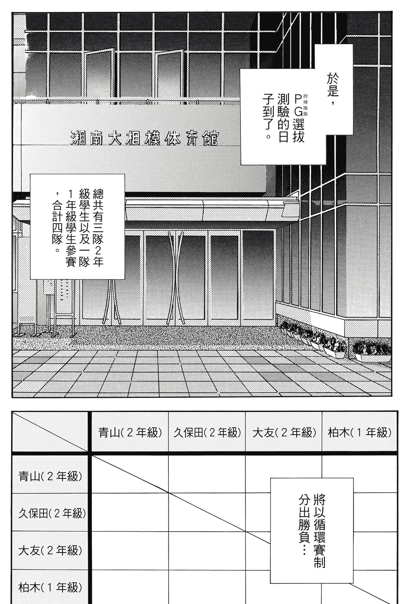 第 33 页