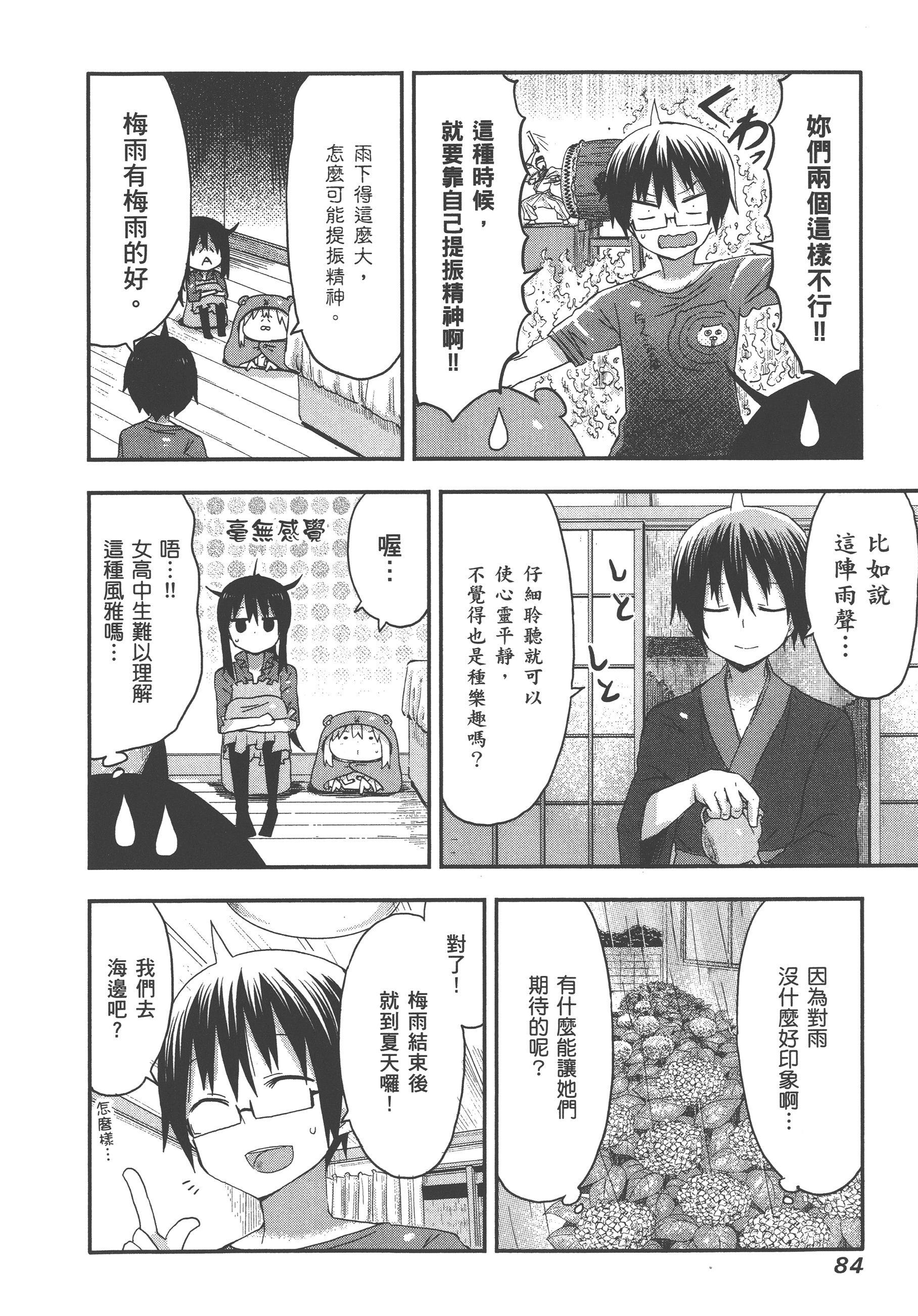 Page 88