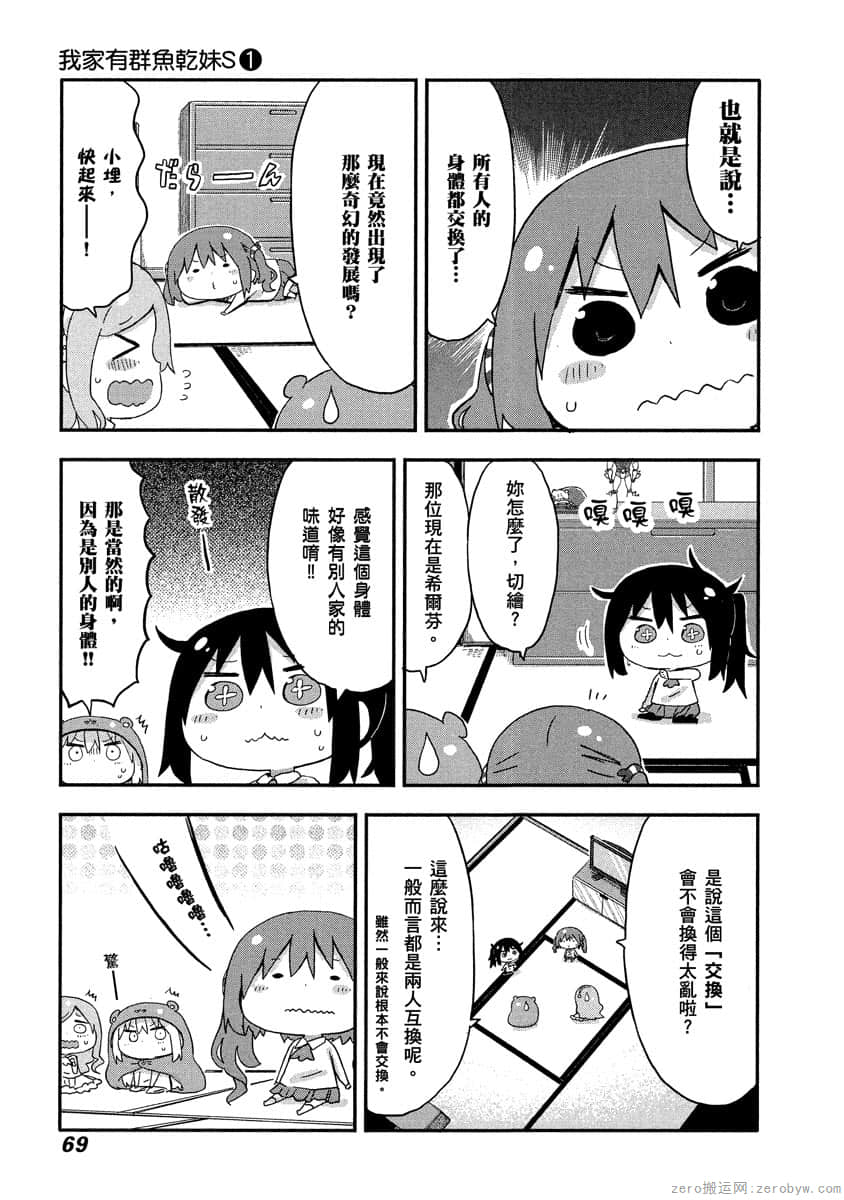 Page 68