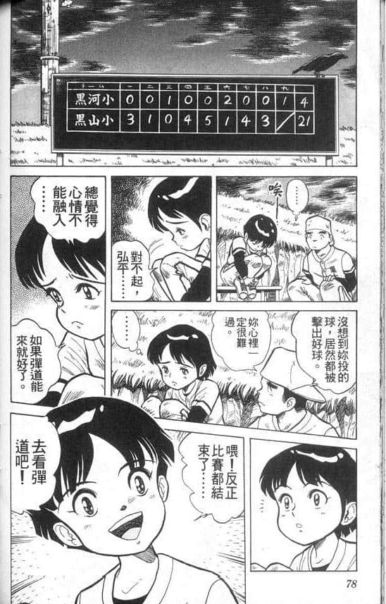 Page 77