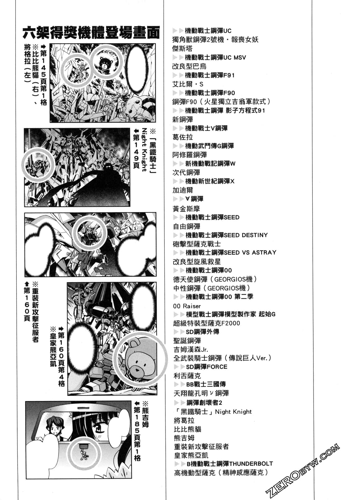 Page 195