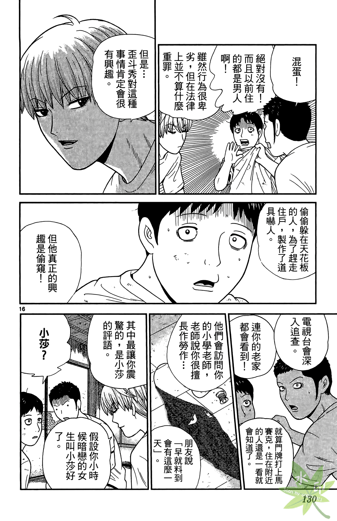 Page 129