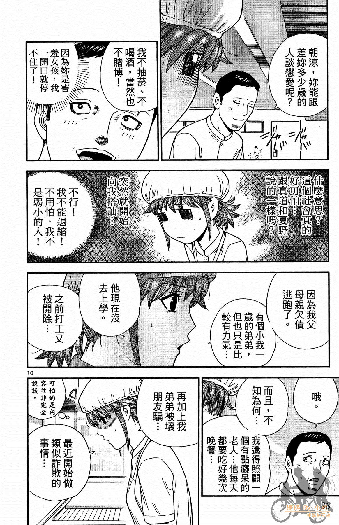 Page 87