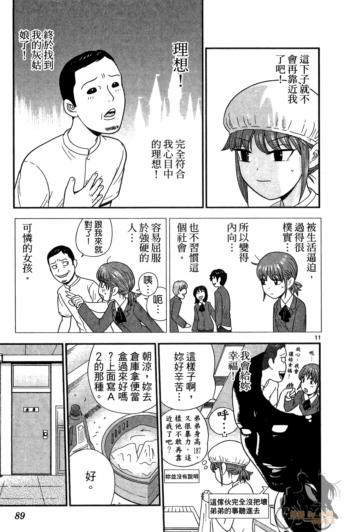 Page 88