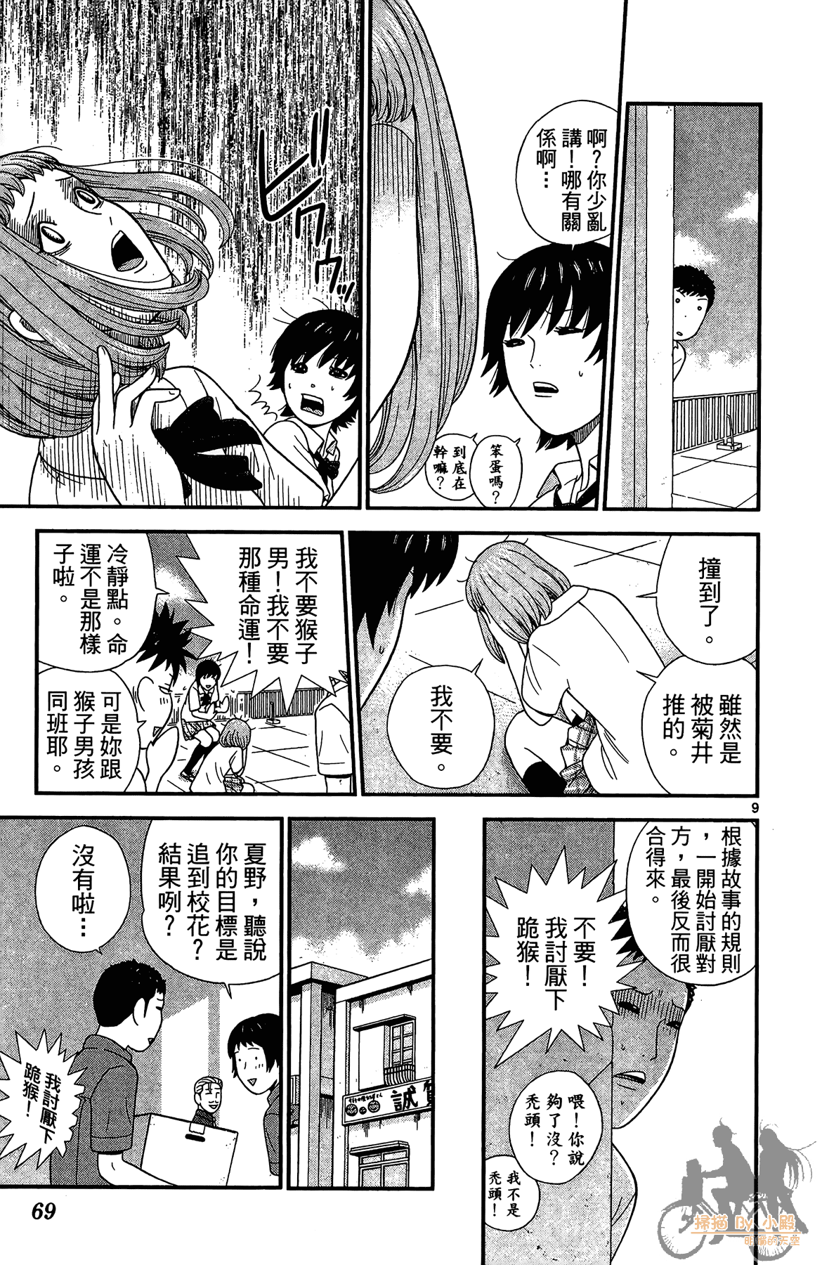 Page 68