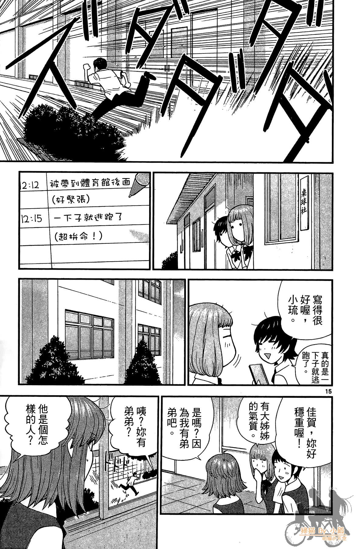 Page 92