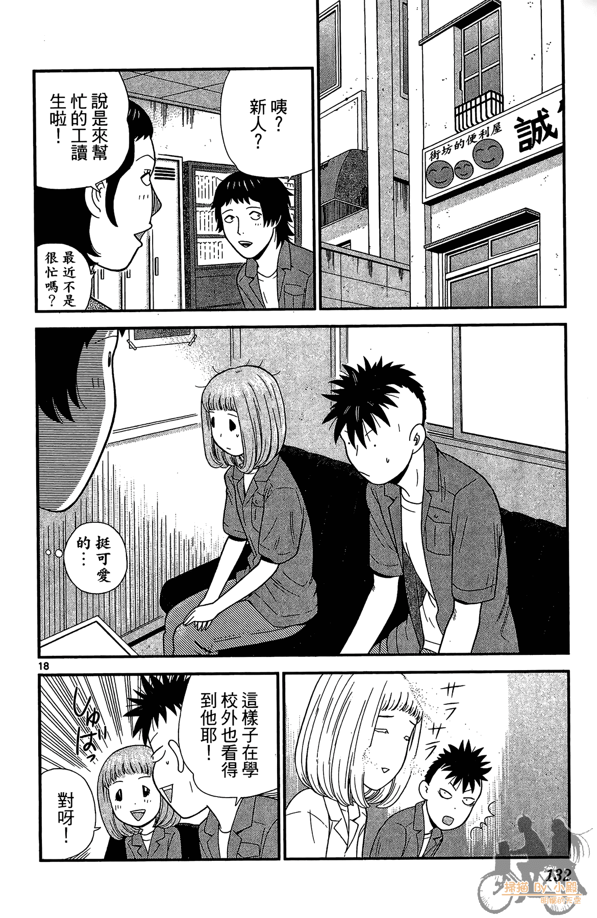 Page 131