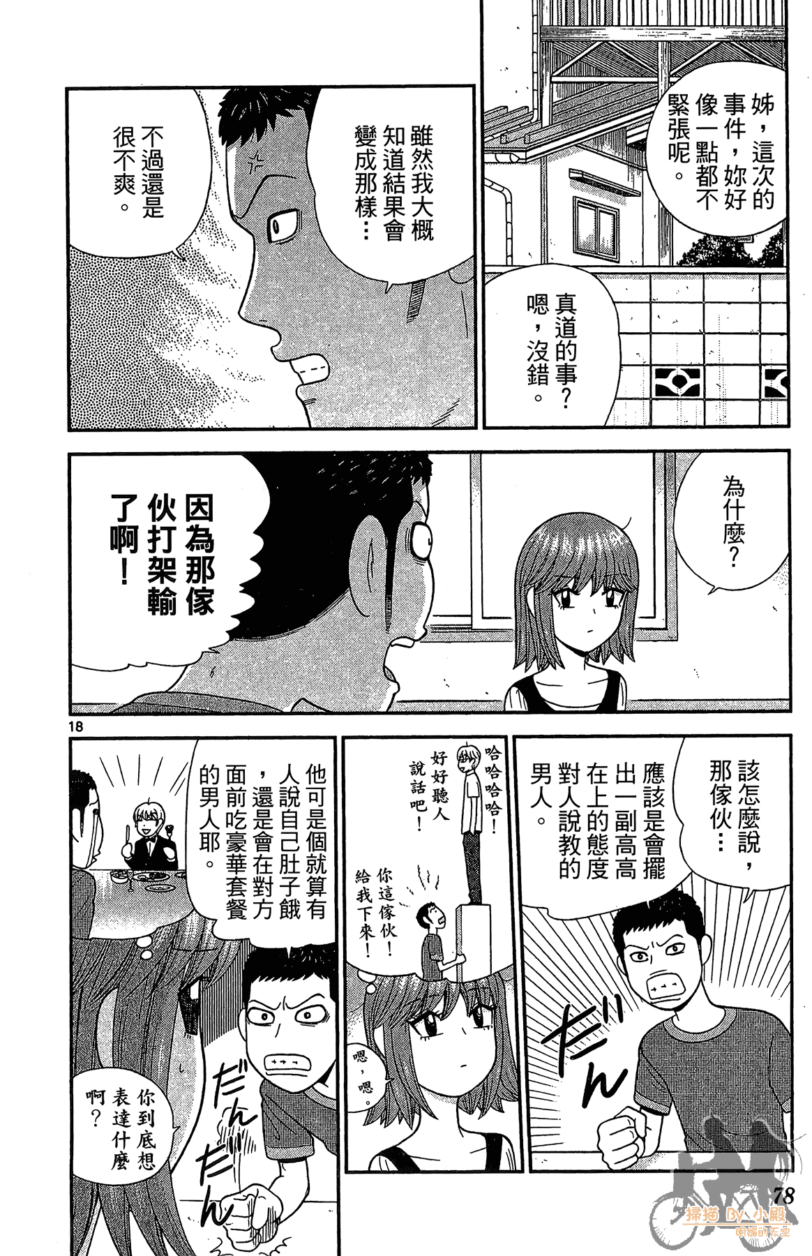 Page 77
