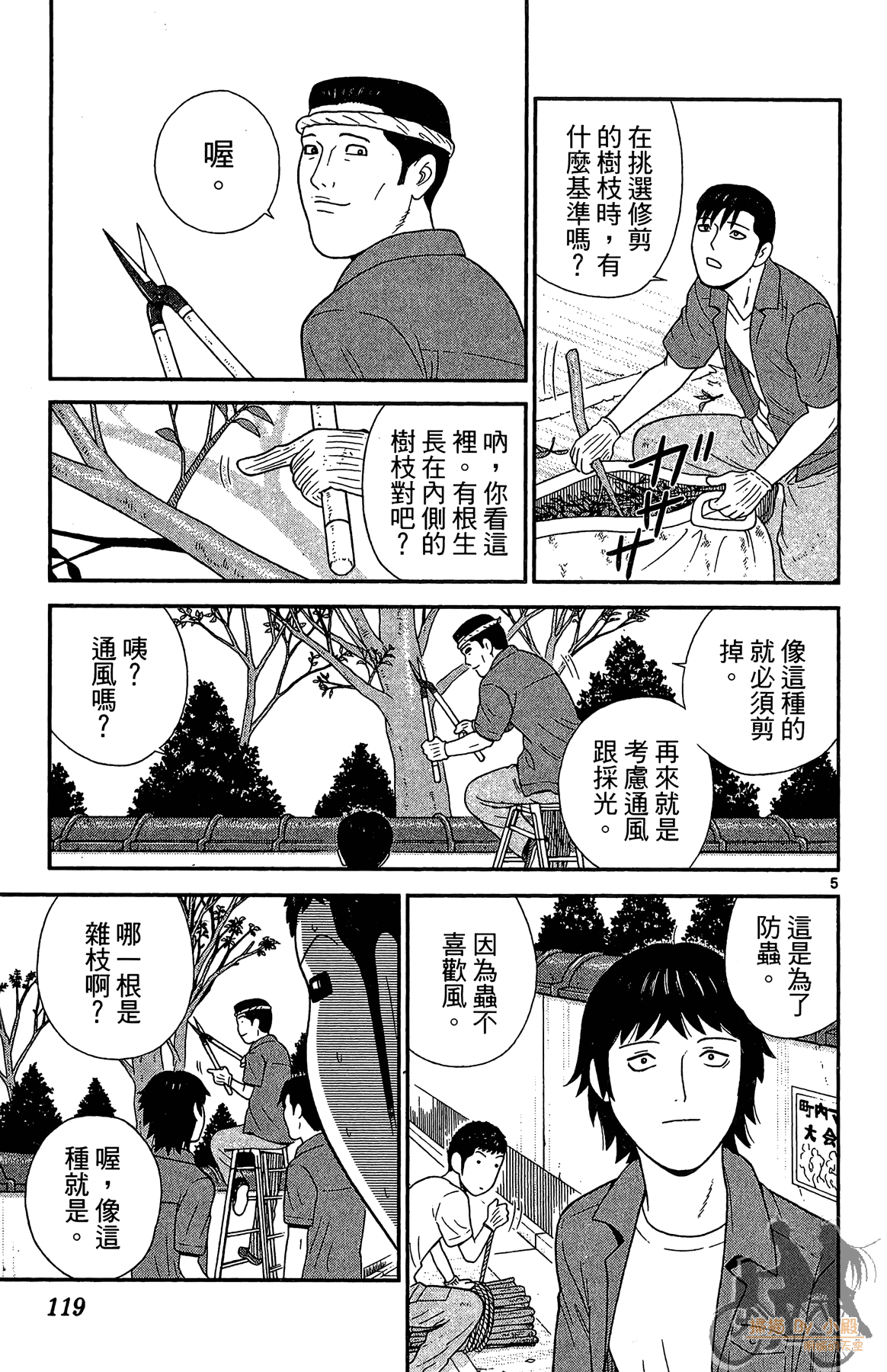Page 118