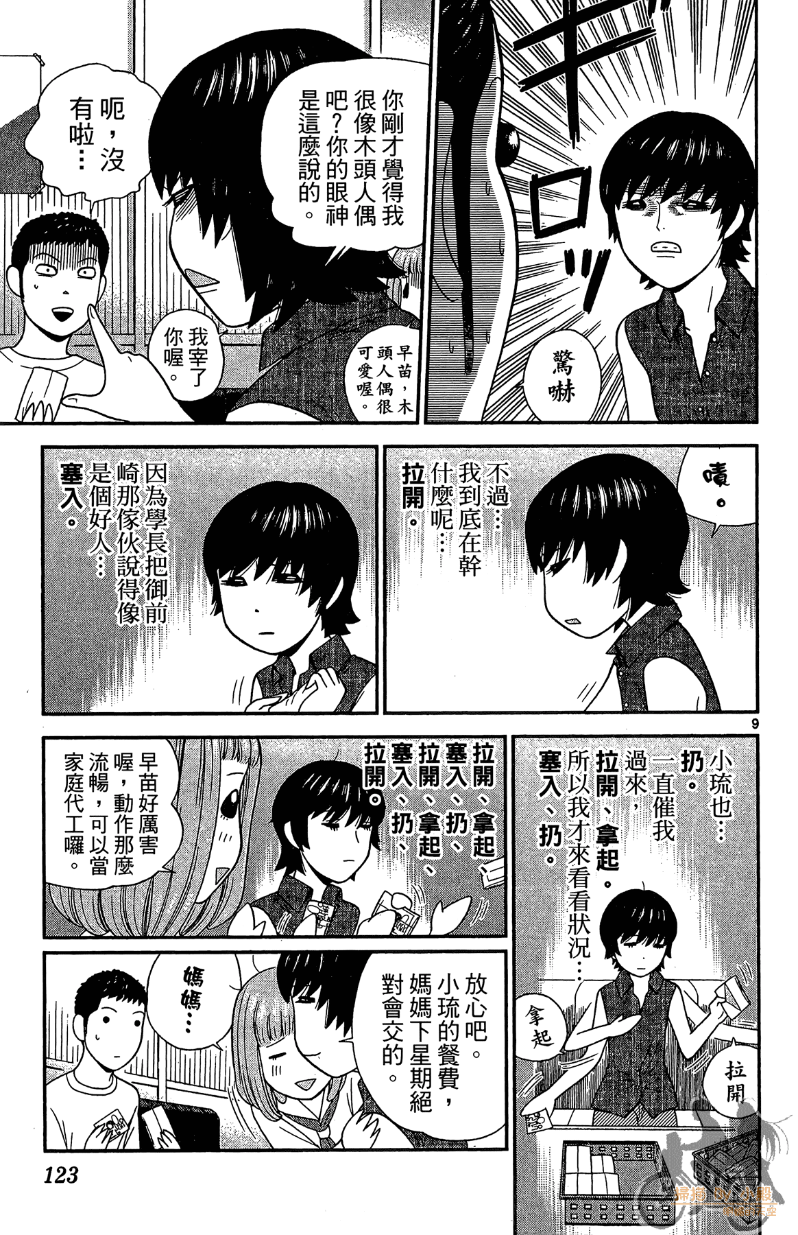 Page 122
