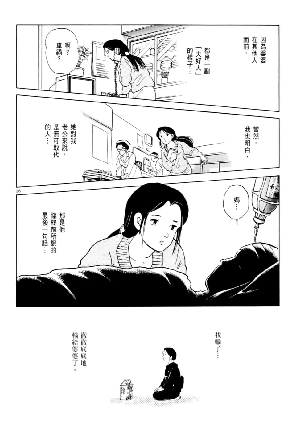 Page 128