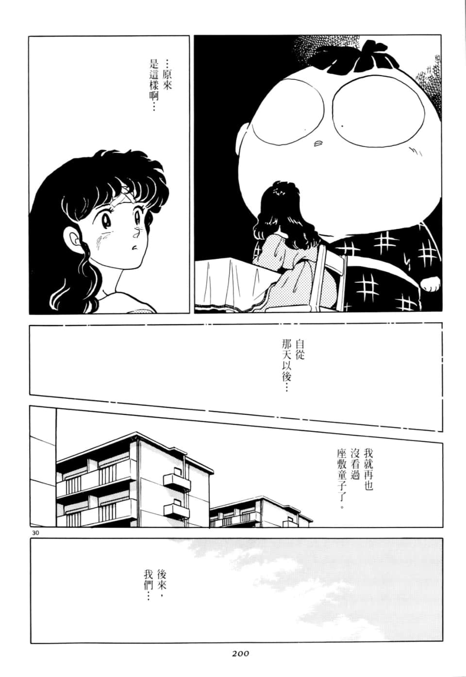 Page 200