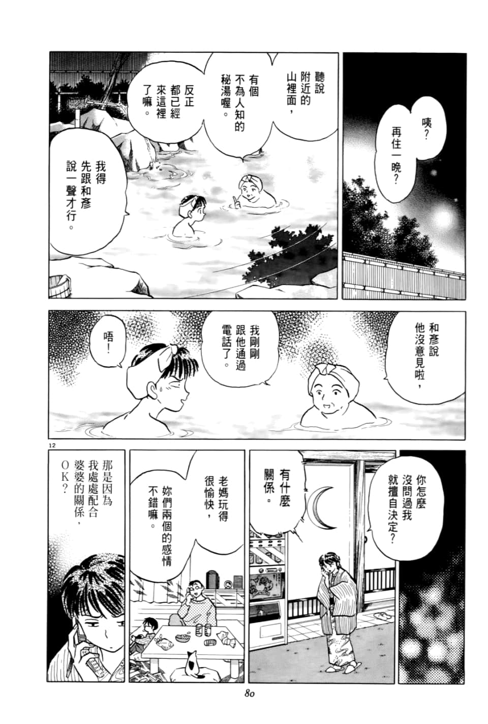 Page 80