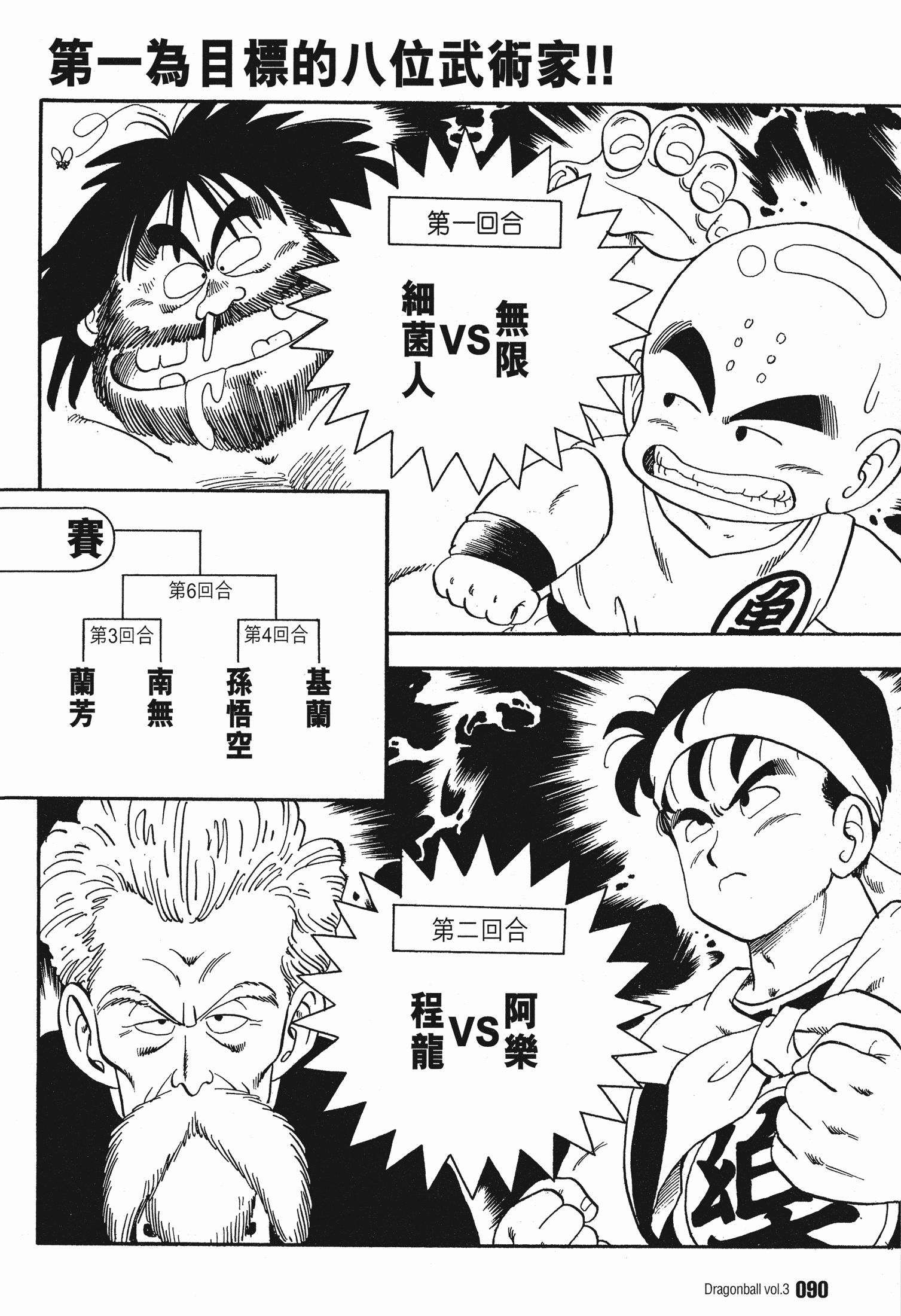 Page 94