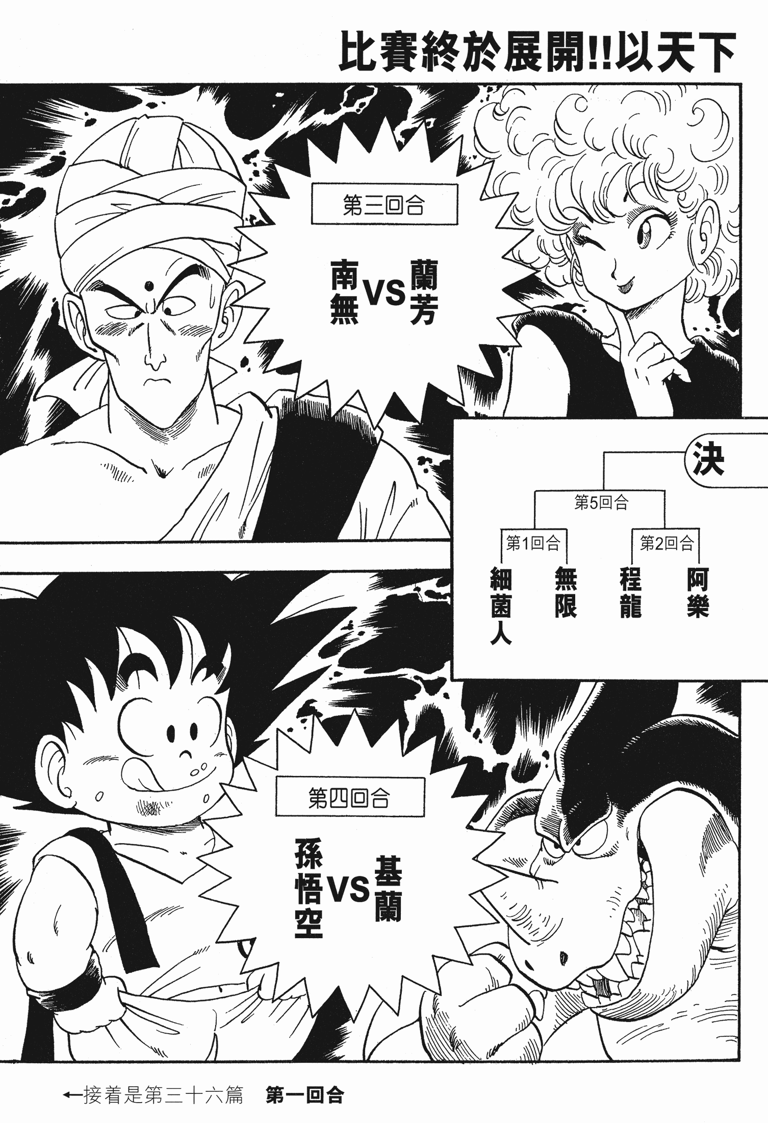 Page 95