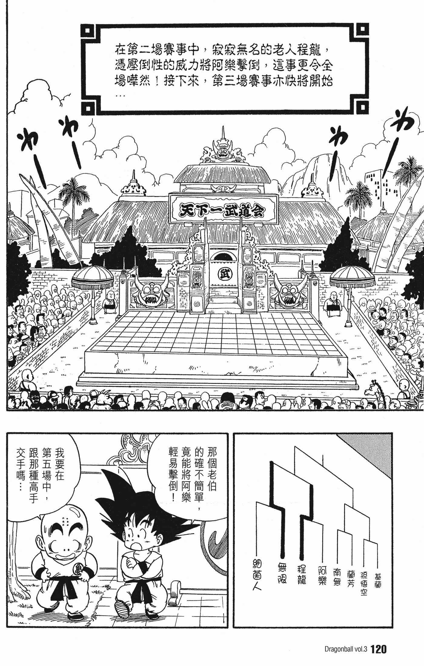 Page 124