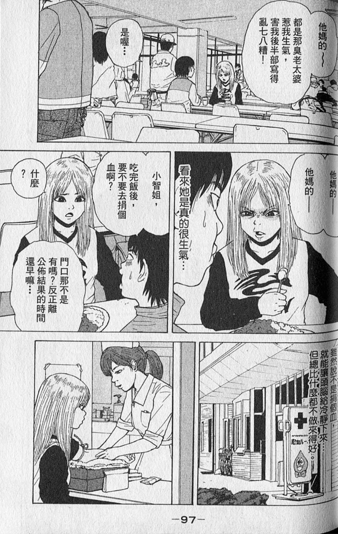 Page 100