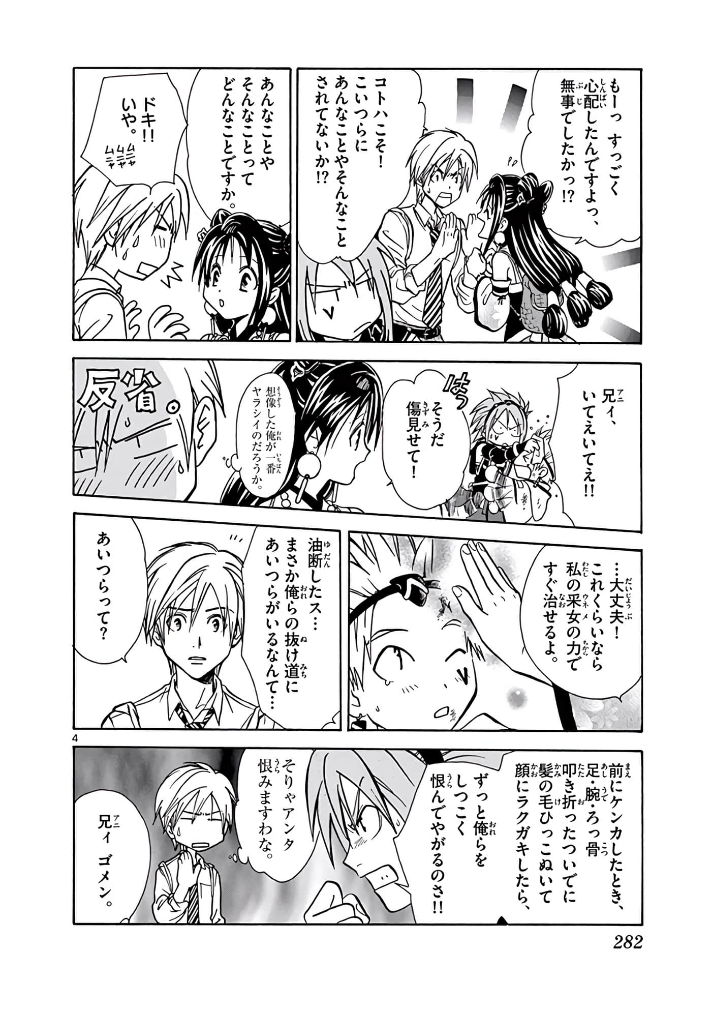 Page 283