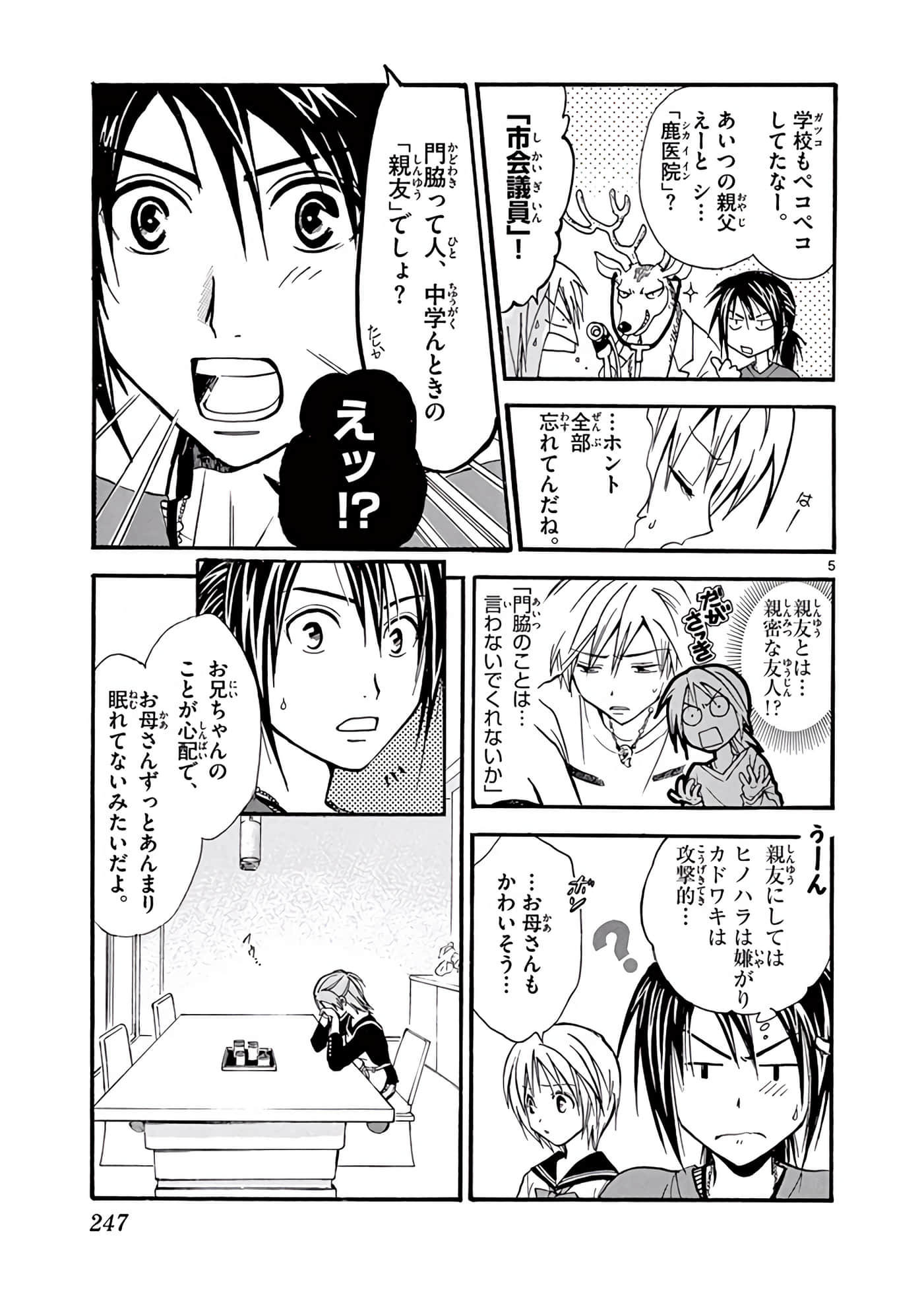 Page 248