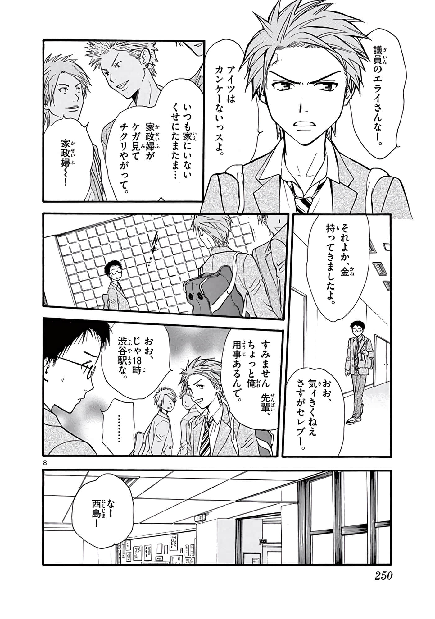 Page 251