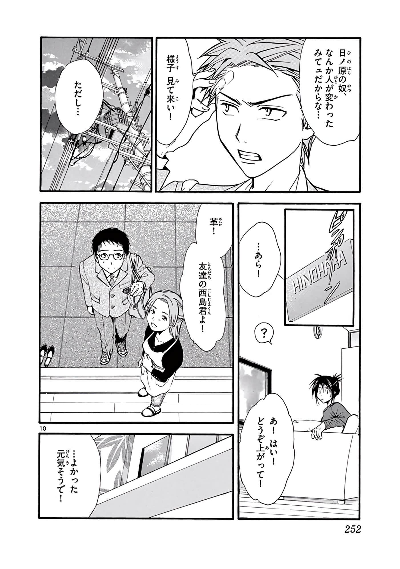 Page 253