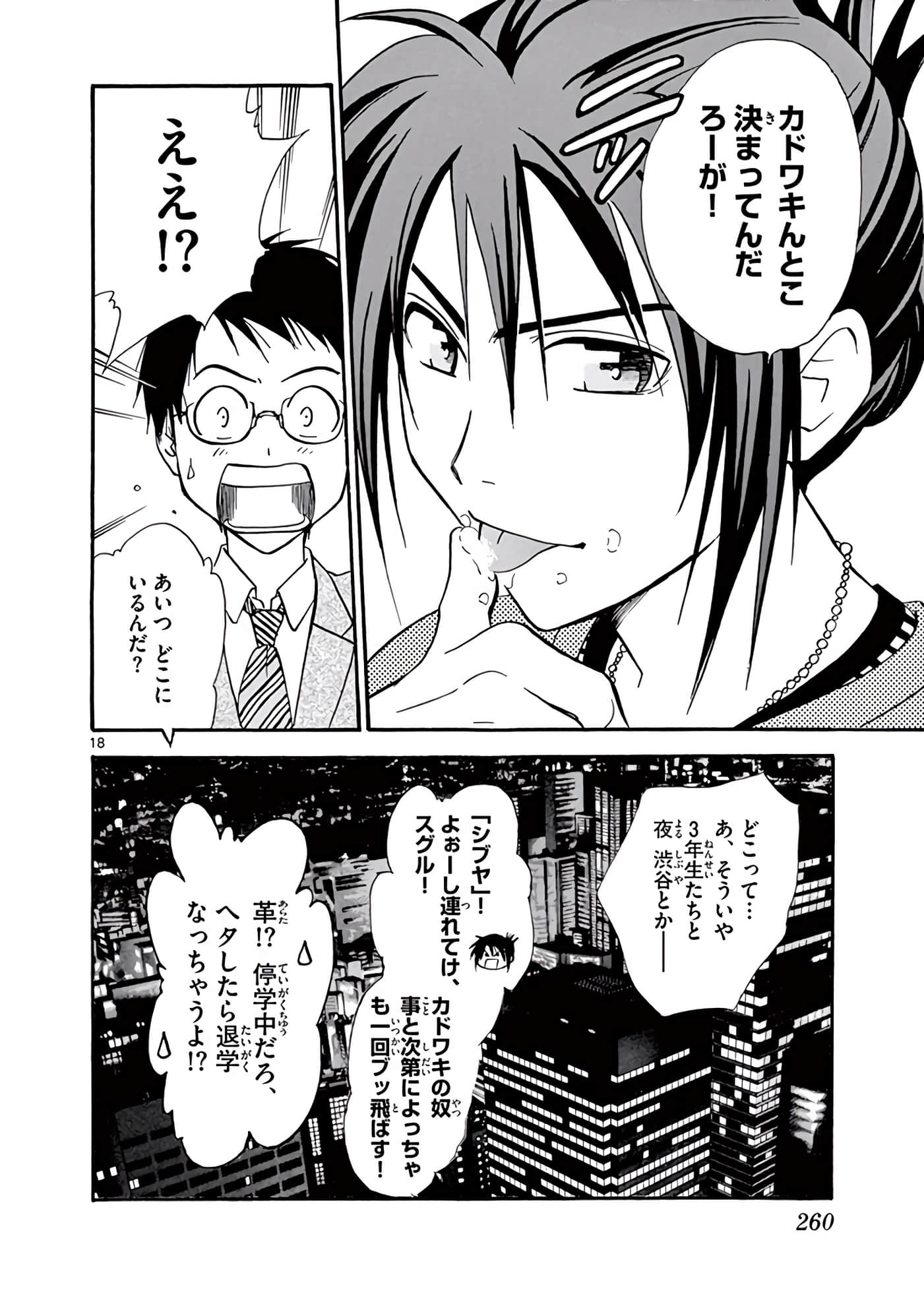 Page 261