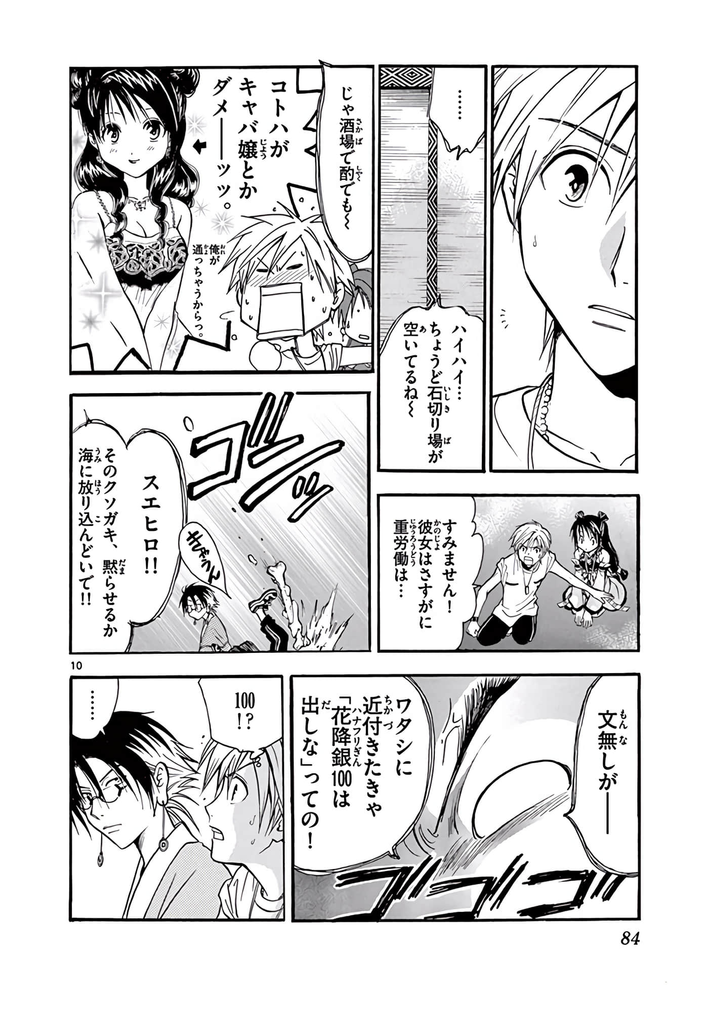 Page 85