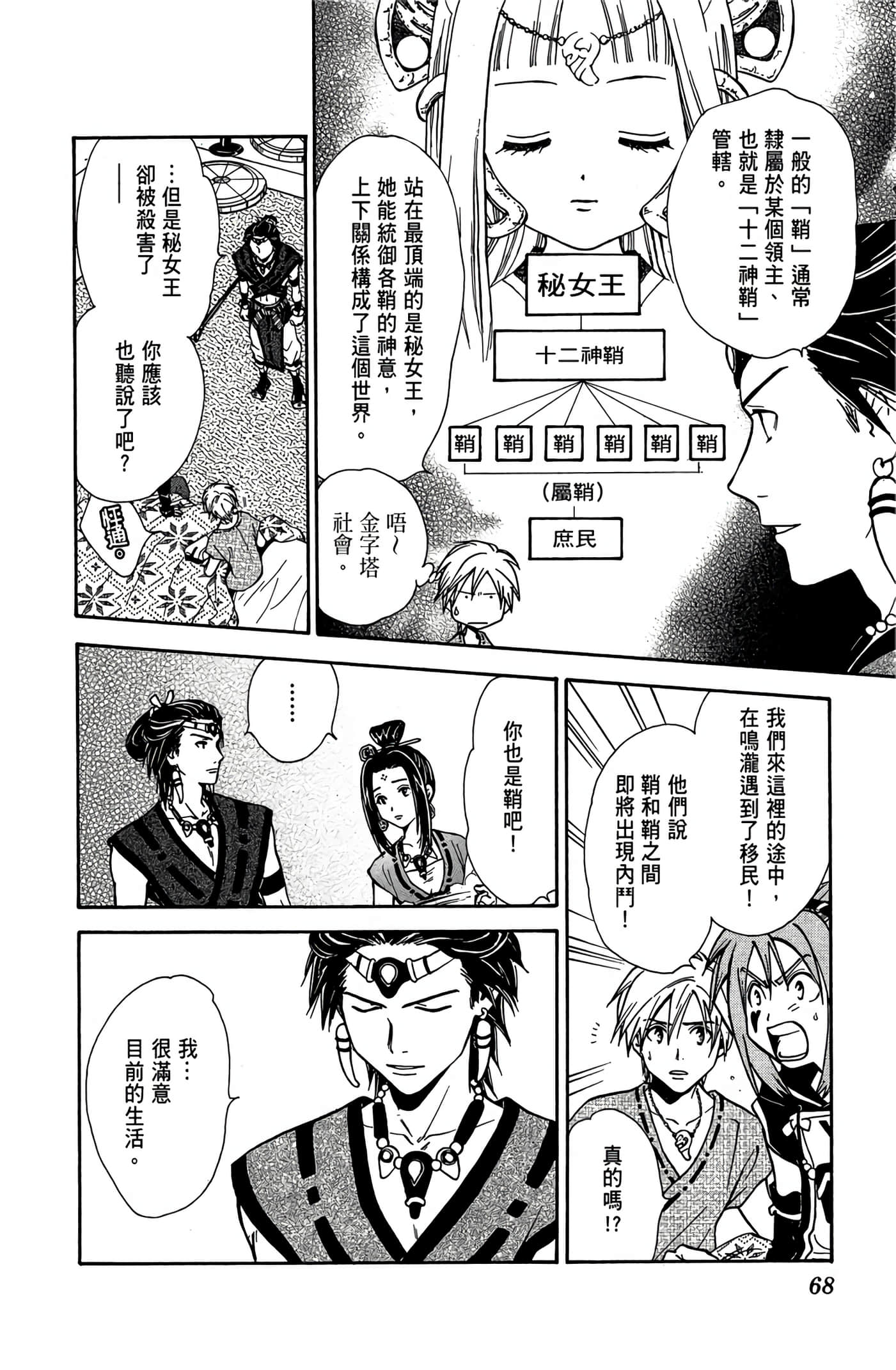 Page 69