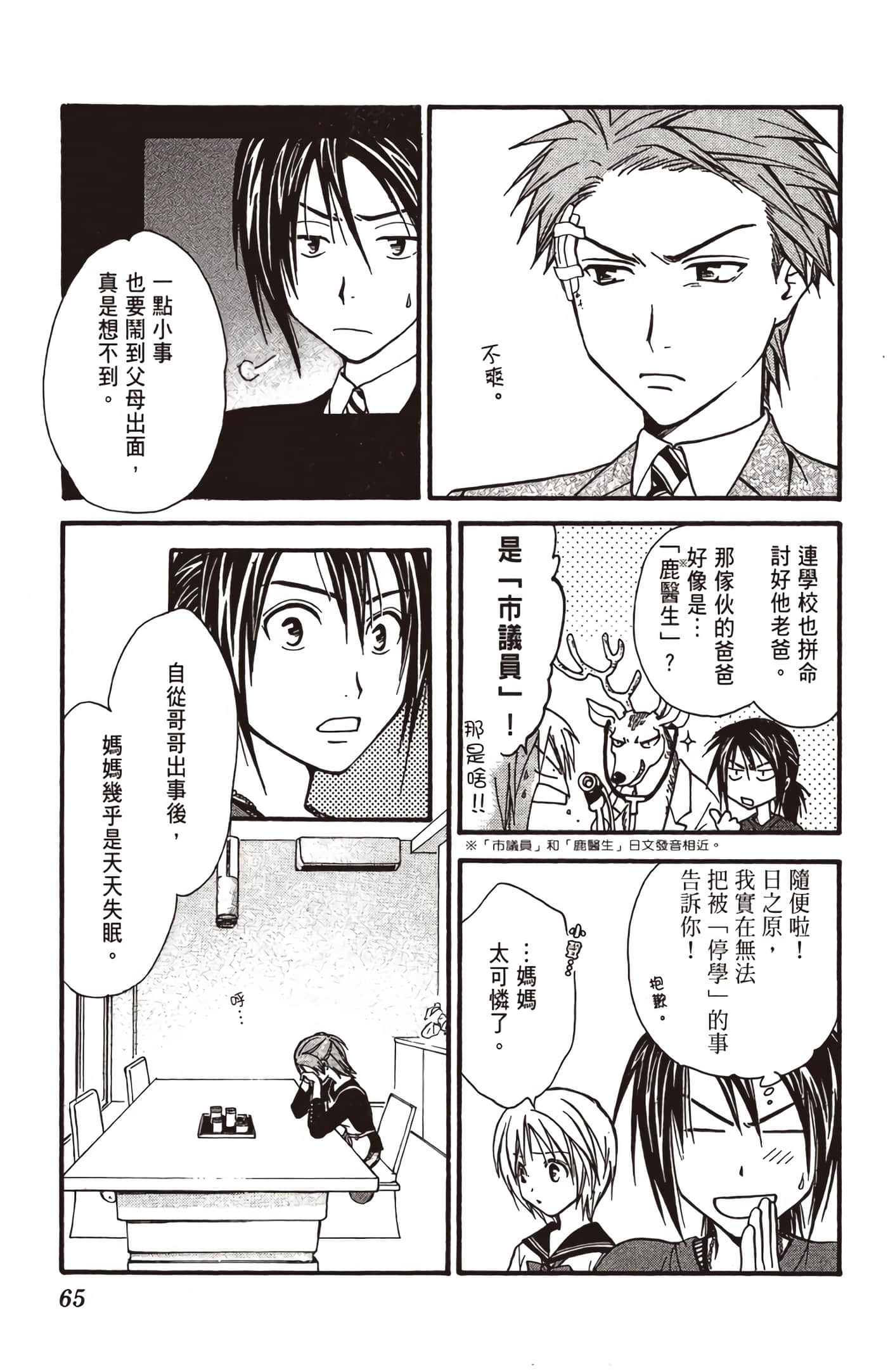 Page 66