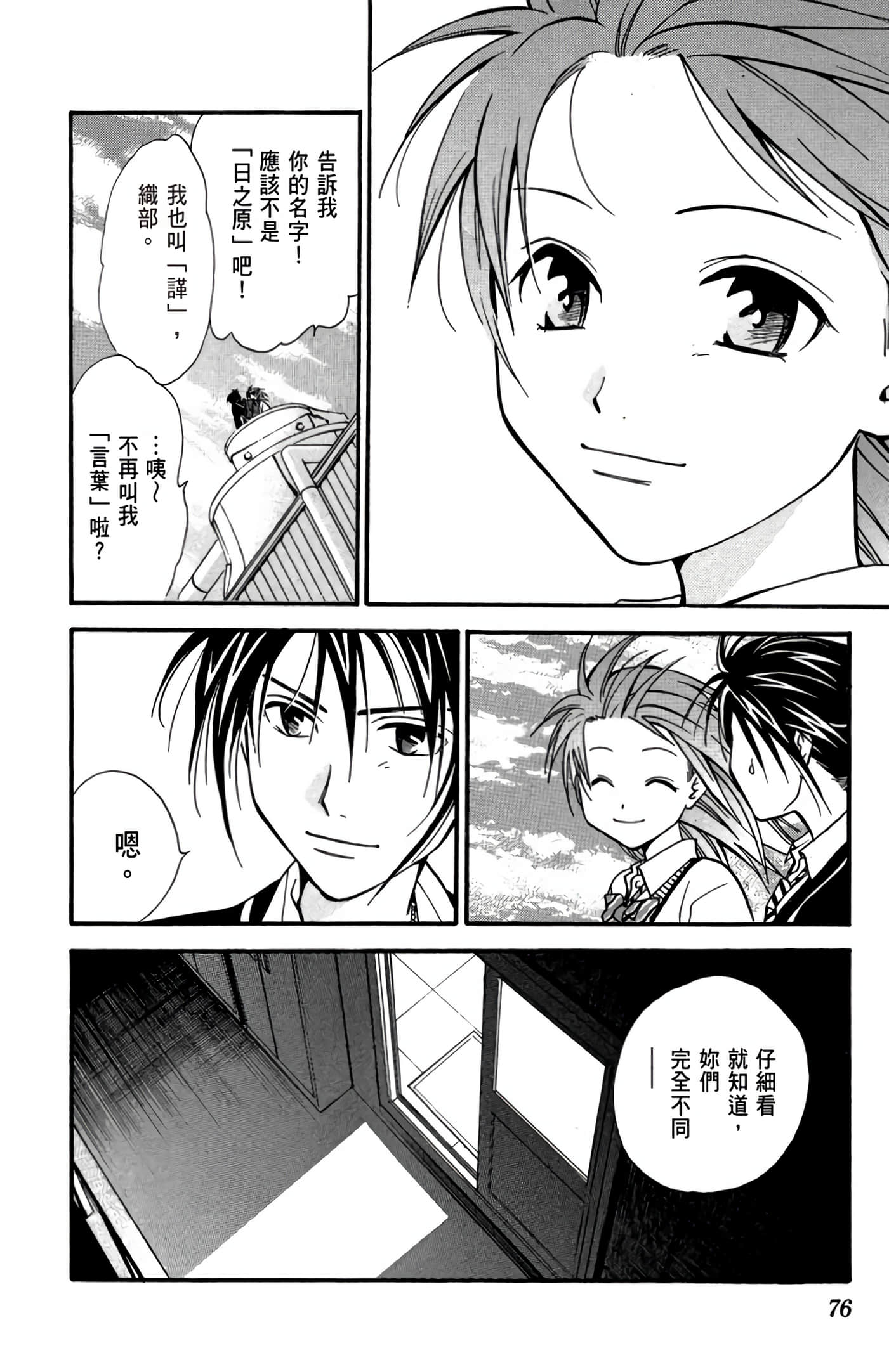 Page 77