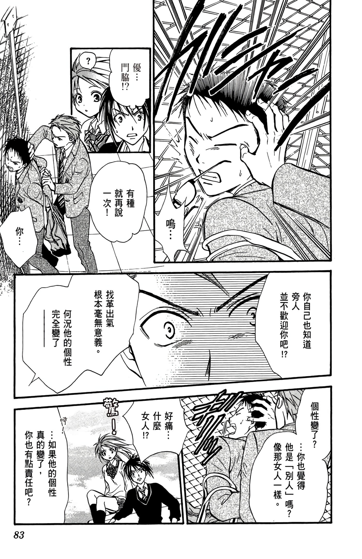 Page 84