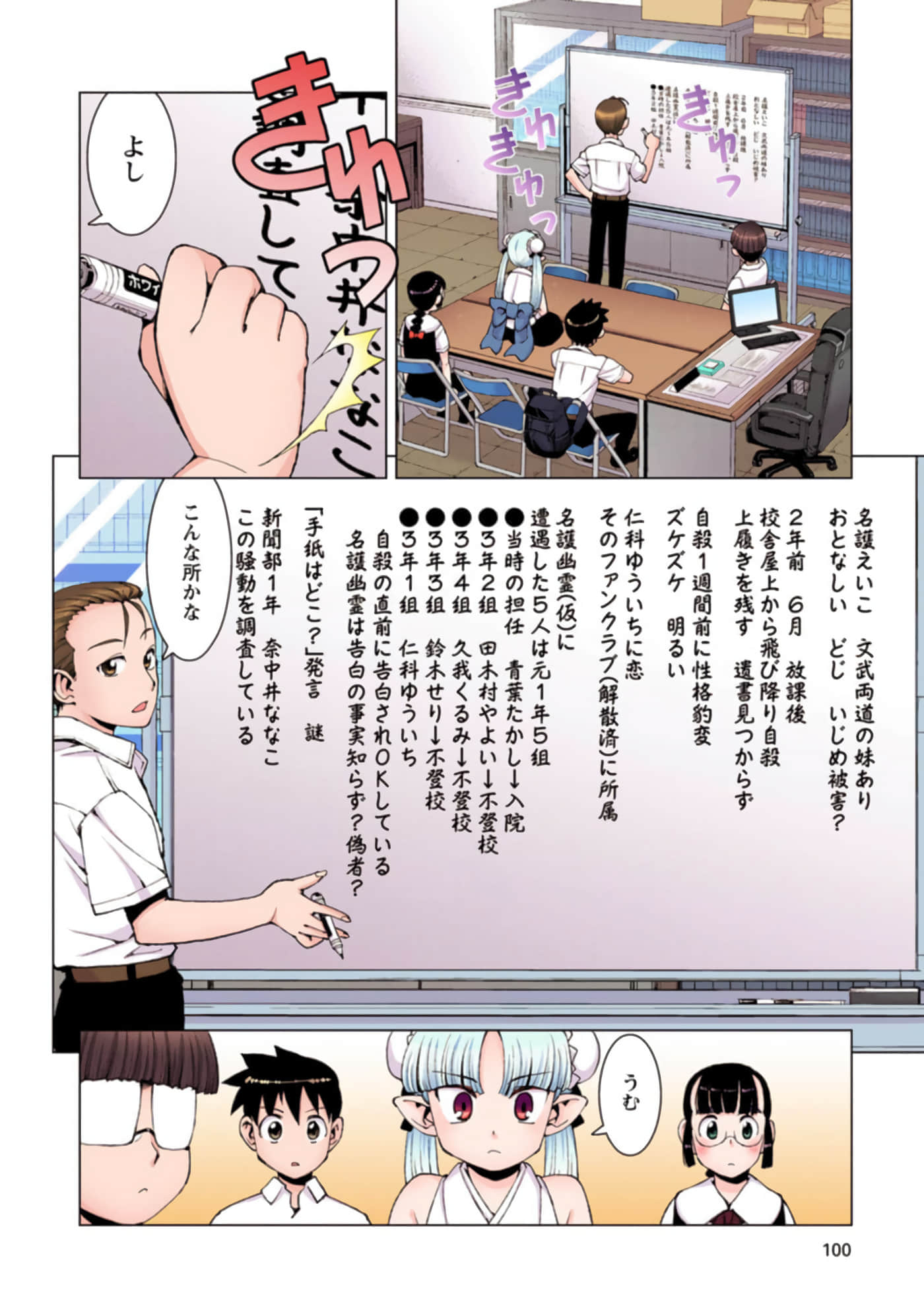 Page 99