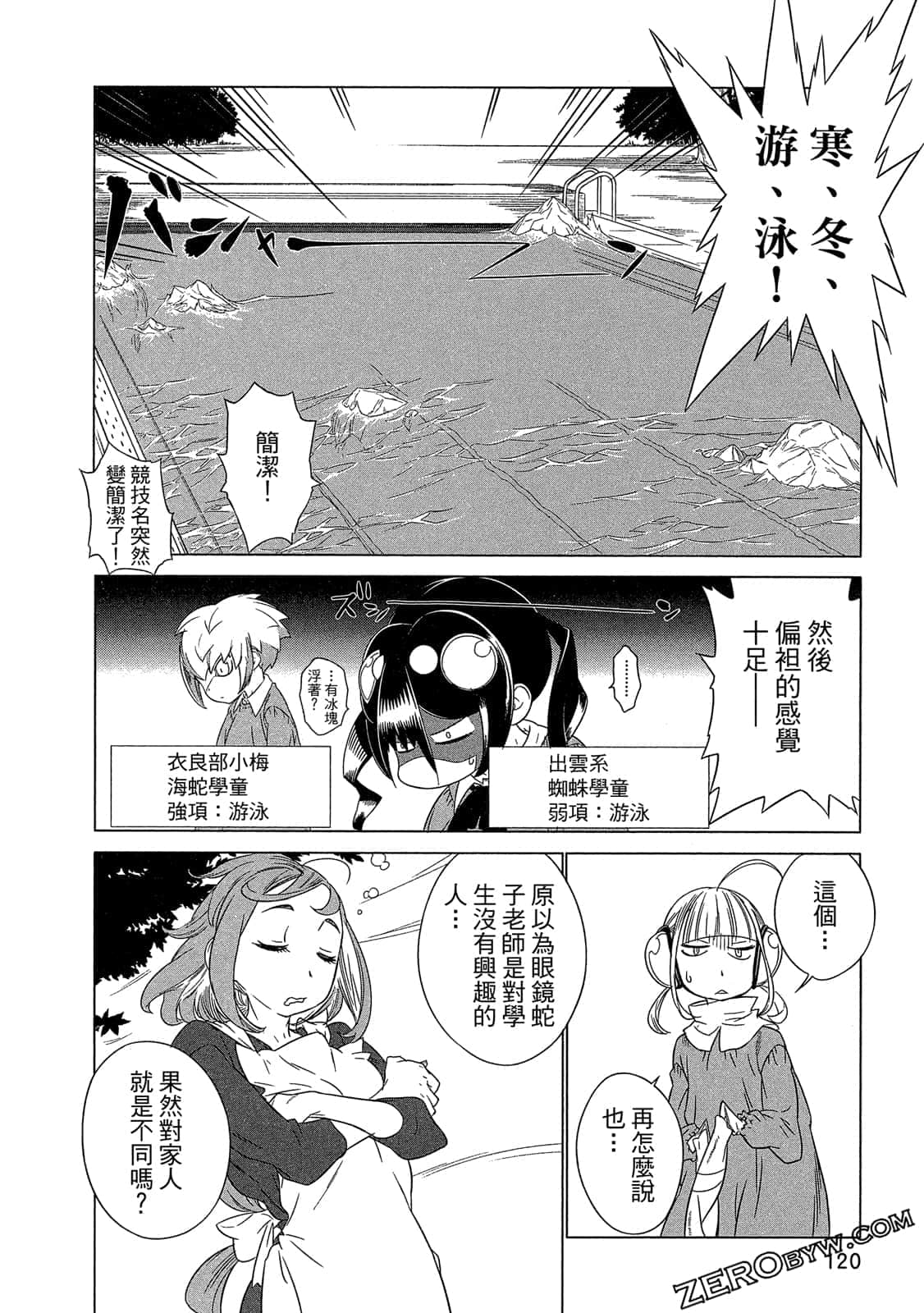 Page 121