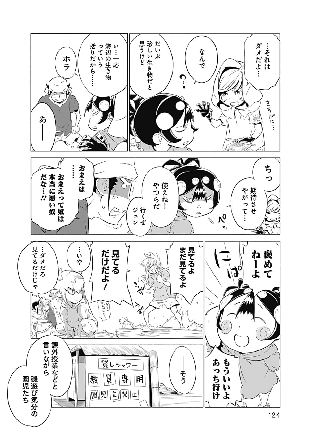 Page 125