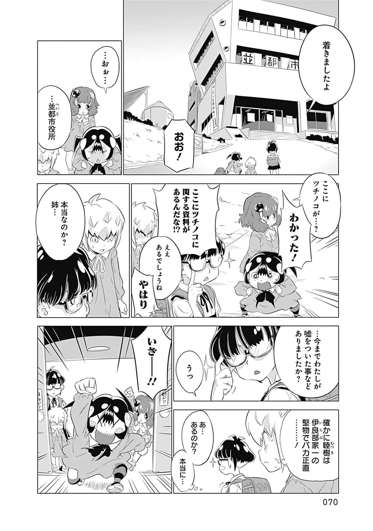 Page 71