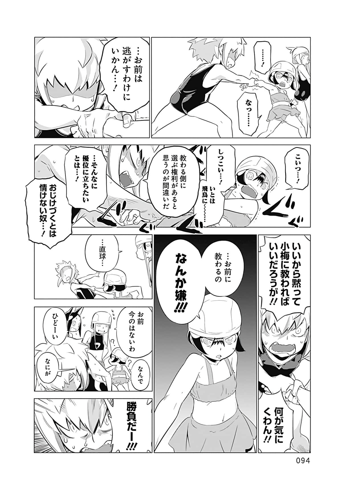 Page 95