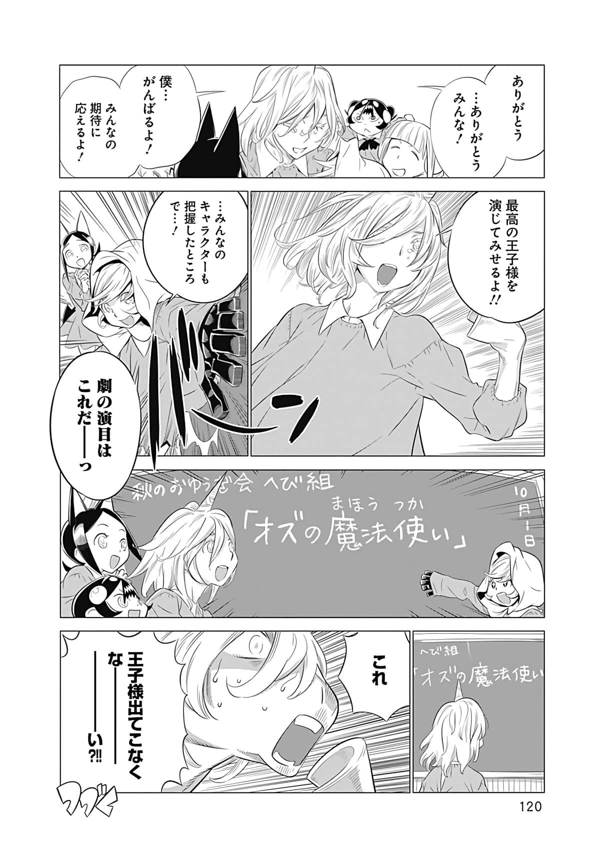 Page 121