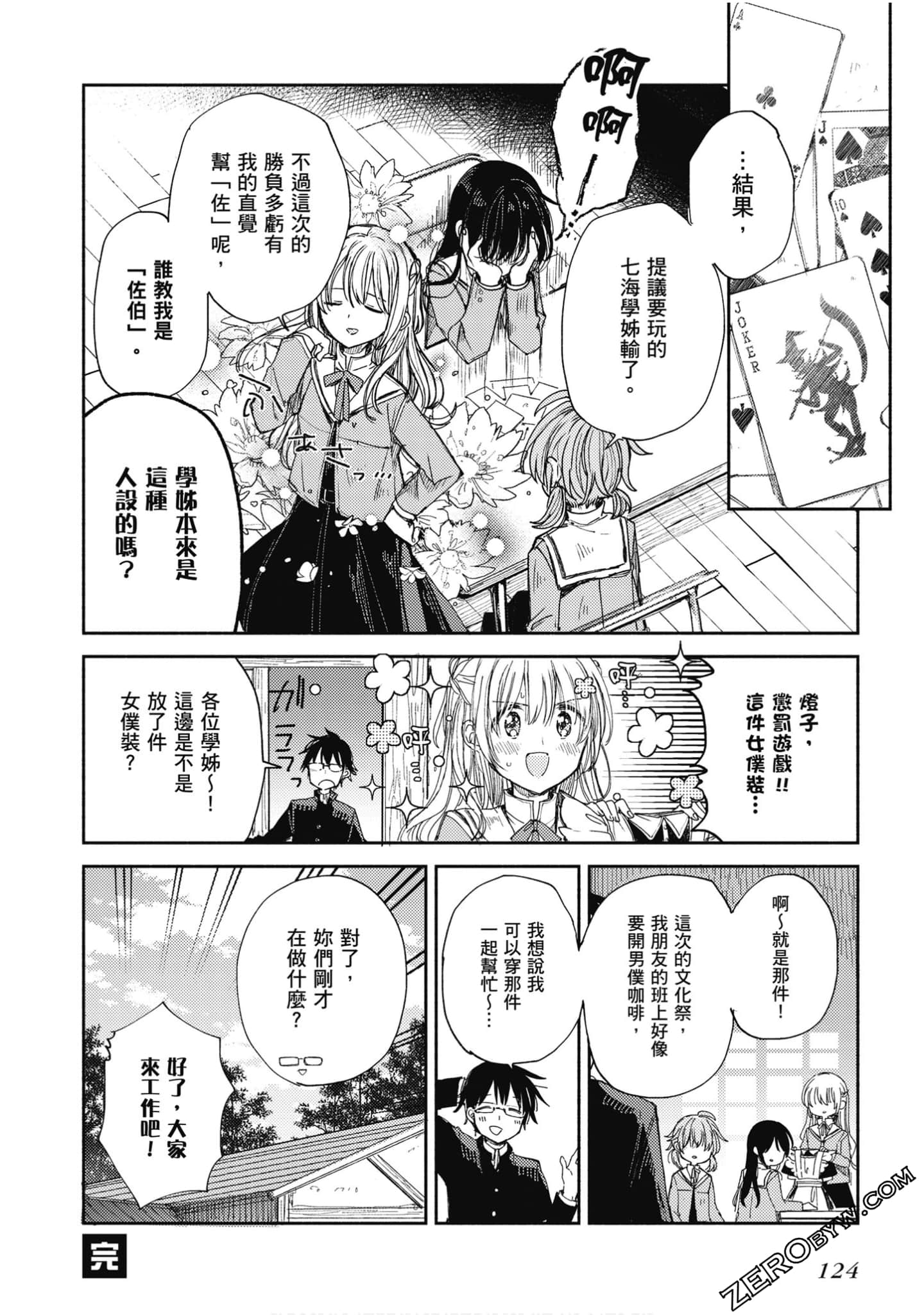 Page 125