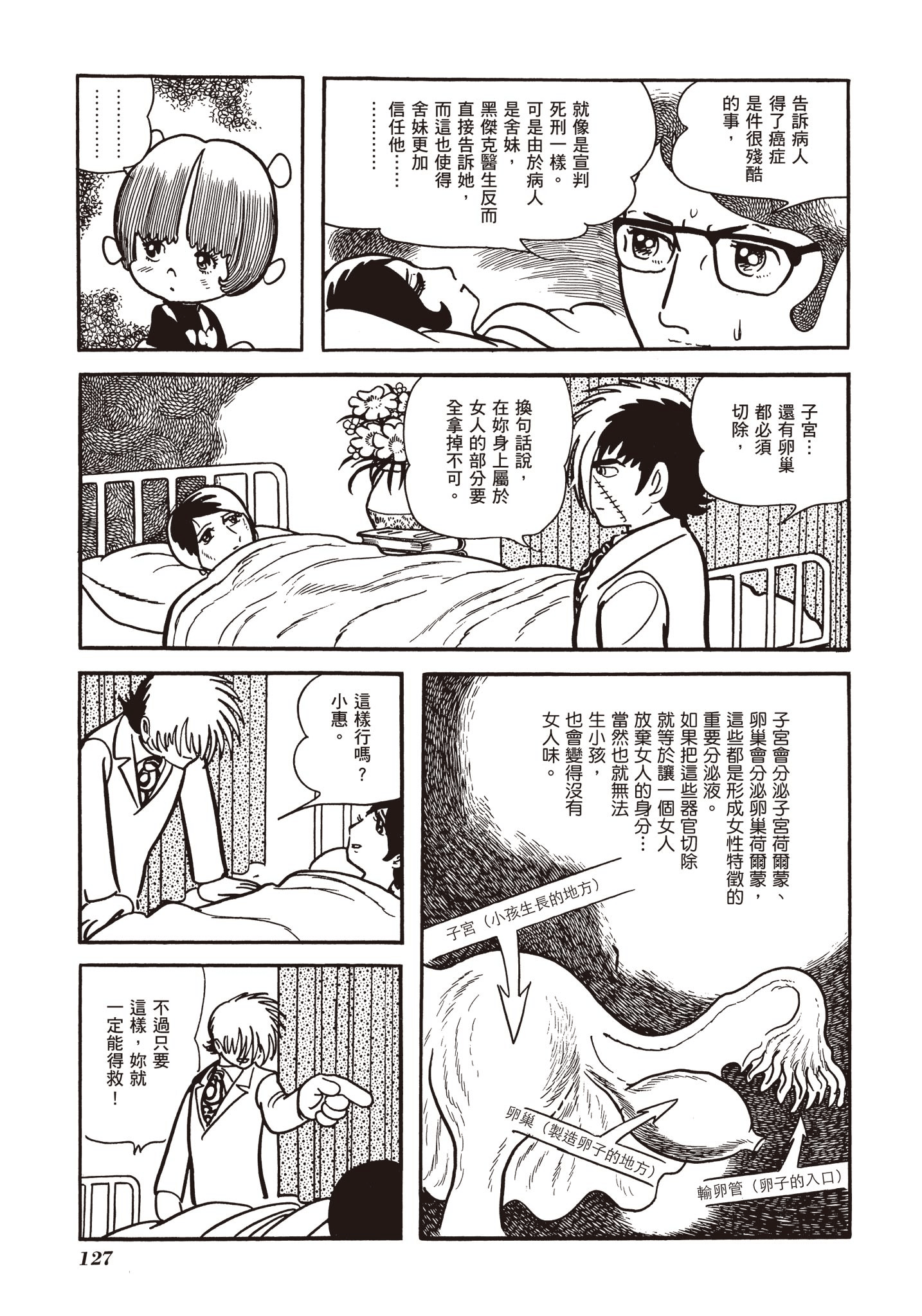 Page 128