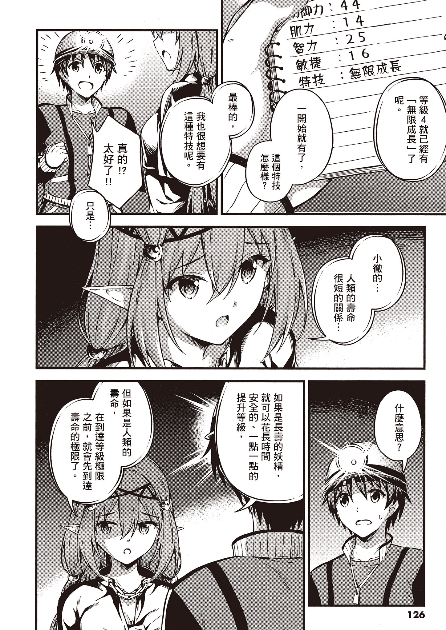 Page 125