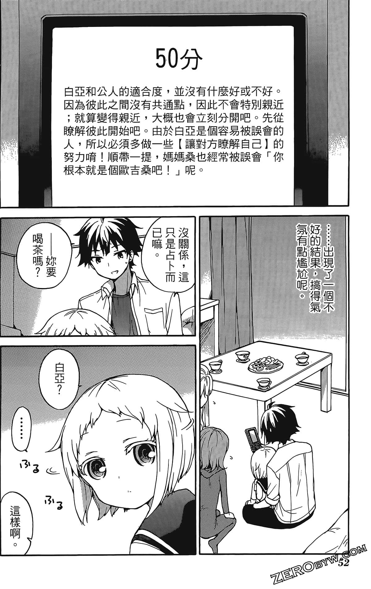 Page 56