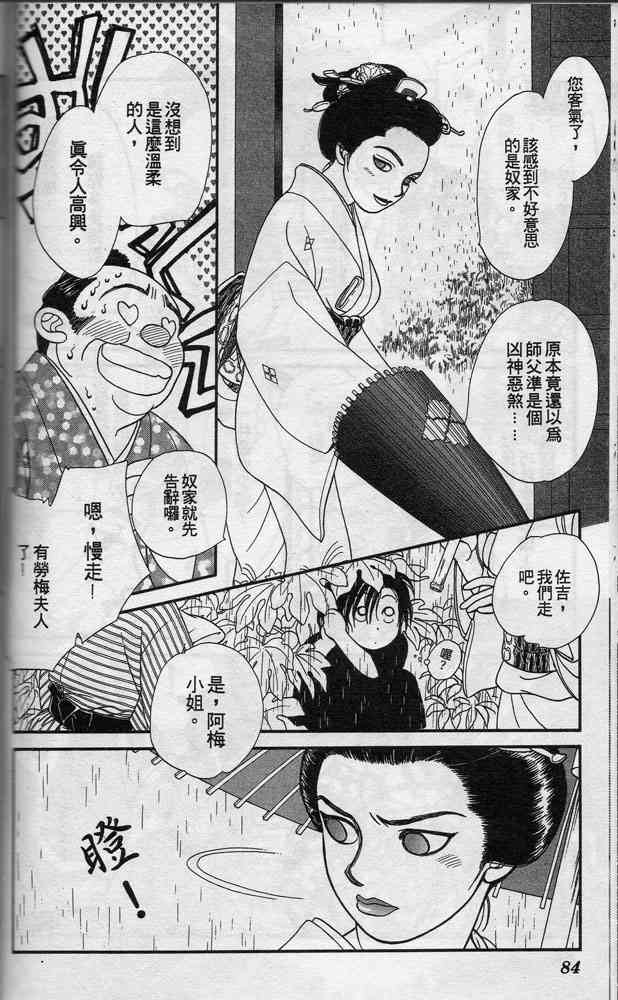 Page 83