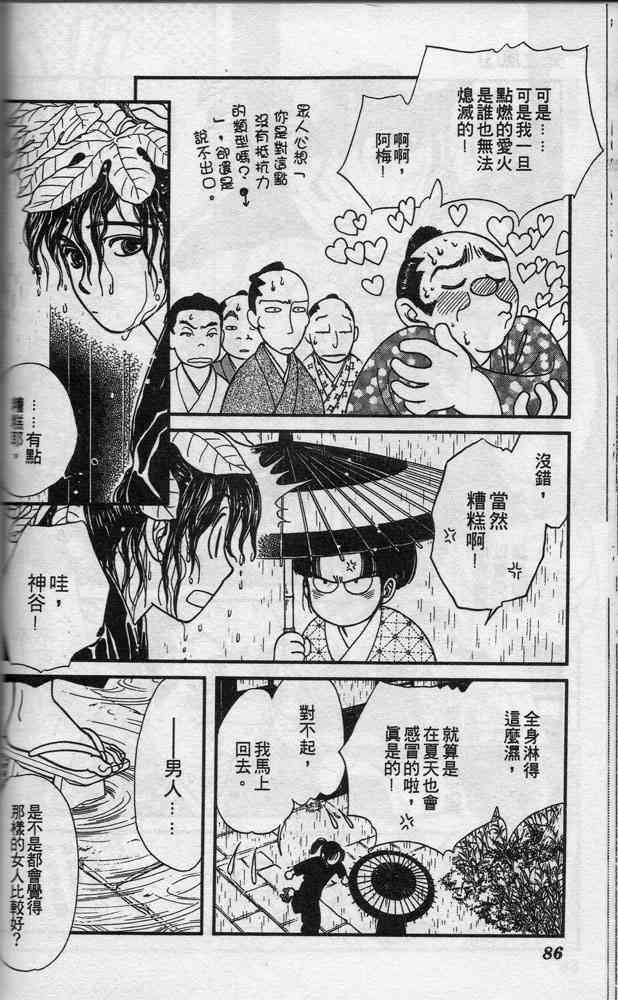 Page 85