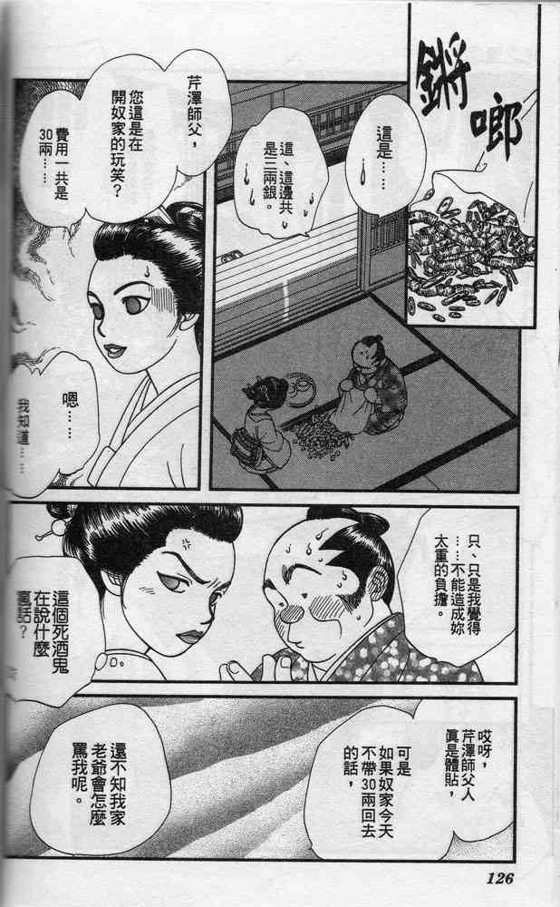 Page 125