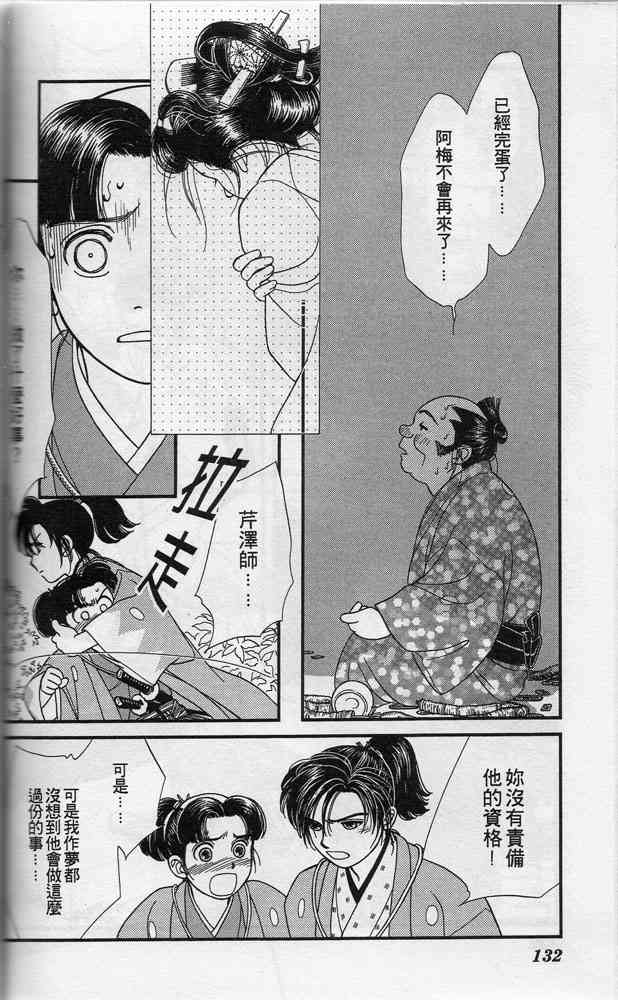 Page 131