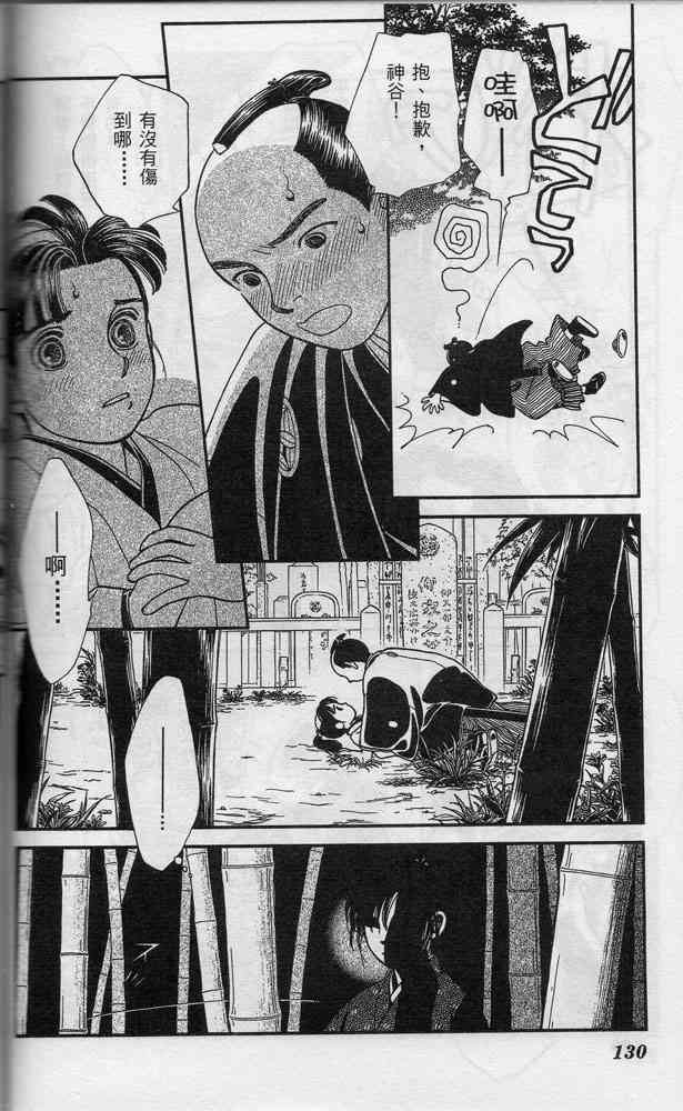 Page 130