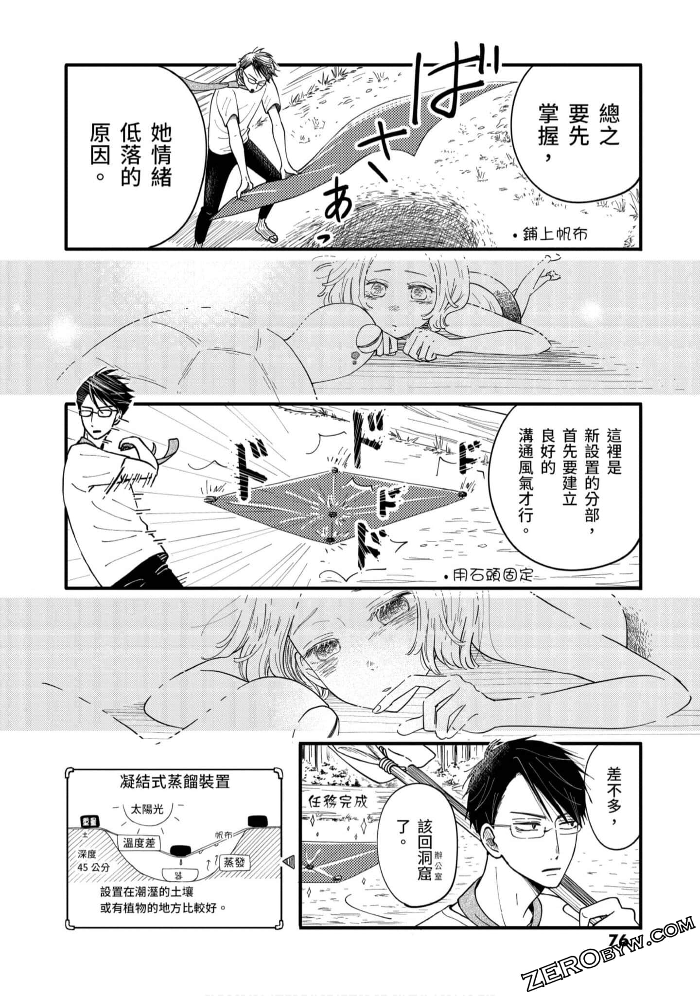 Page 77